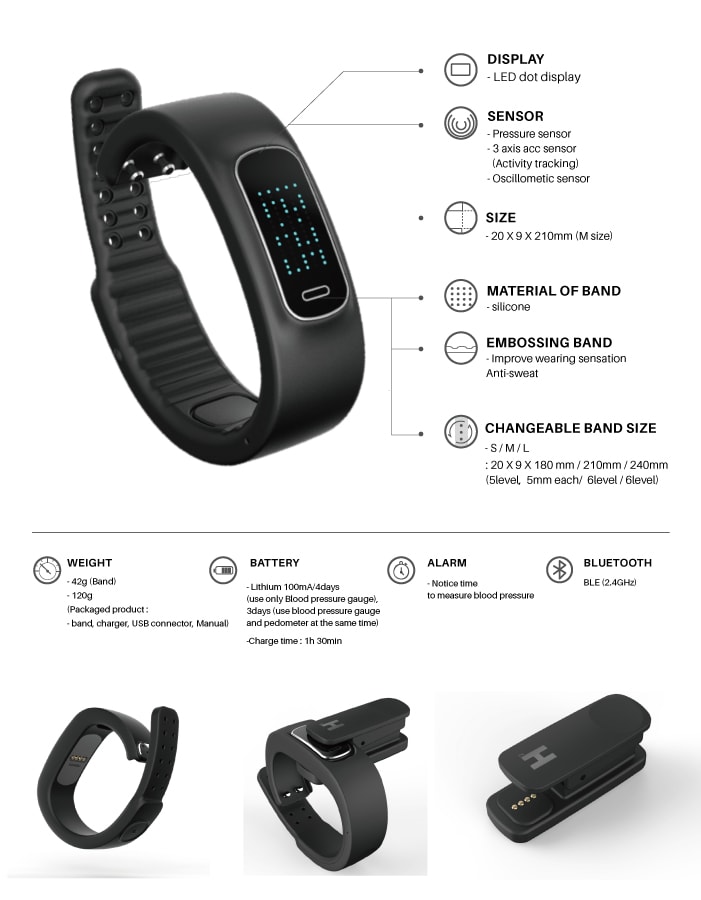 blood pressure tracking