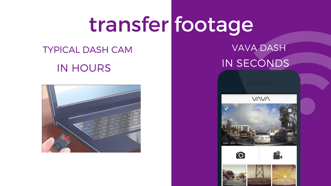 The VAVA Dash Cam: Capture the Road Ahead | Indiegogo