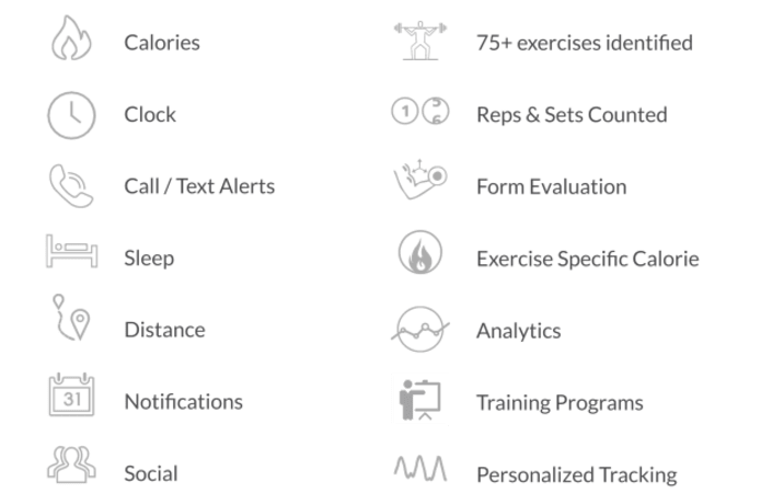 Product Features