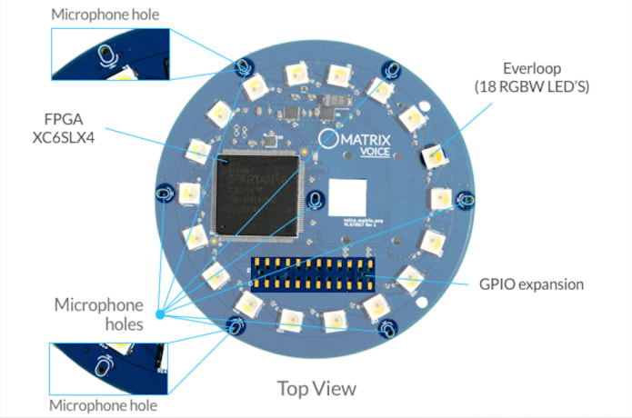 MATRIX Voice Open Source Voice Platform For All Indiegogo