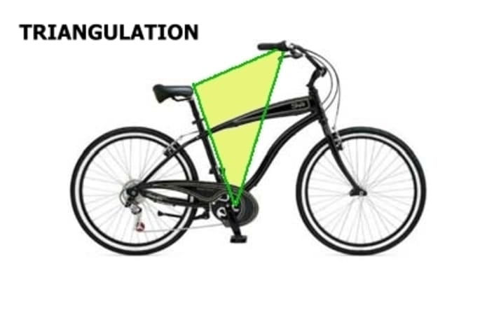 Revla bike seat online