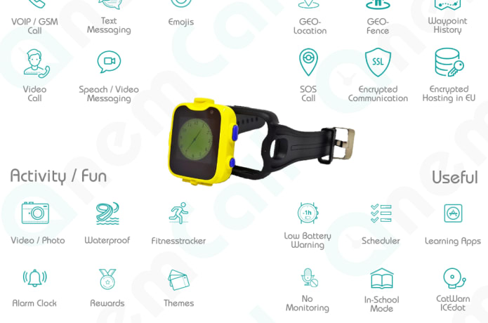 Nemcall smartwatch new arrivals