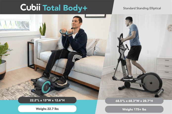 Cubii cardio deals