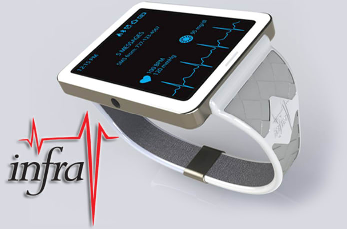 Indiegogo blood pressure watch 2025