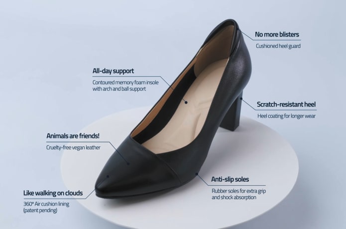 Cushioned heels 2025