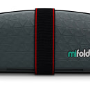 Mifold indiegogo sales