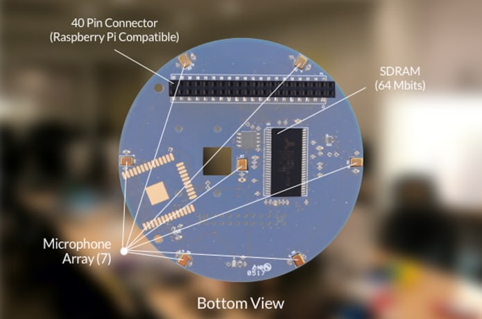 indiegogo matrix