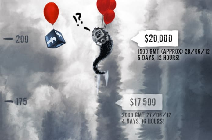 Romantically Apocalyptic Books Of Captein Indiegogo