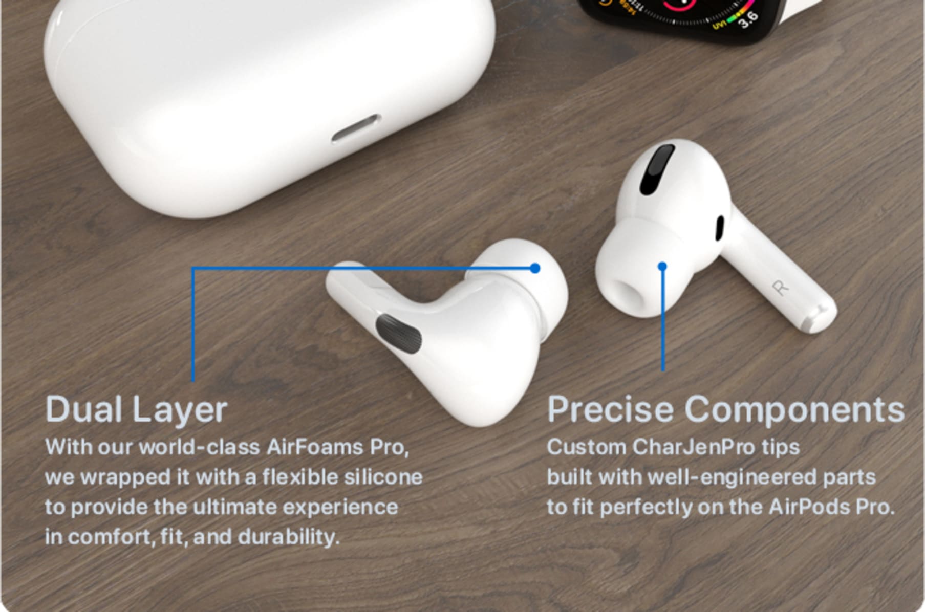 AirPods Pro AirFoams Pro Active 2.0 Ear Tips Indiegogo