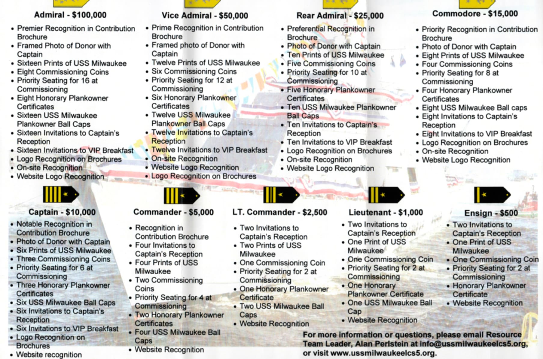 Uss Milwaukee Lcs5 Commissioning Campaign Indiegogo