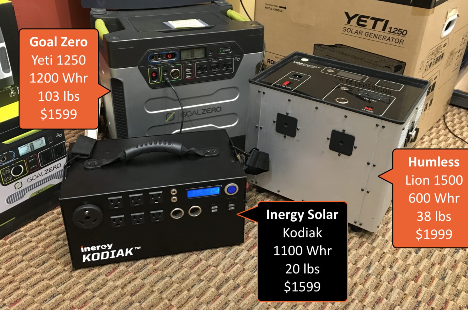 Inergy kodiak sale