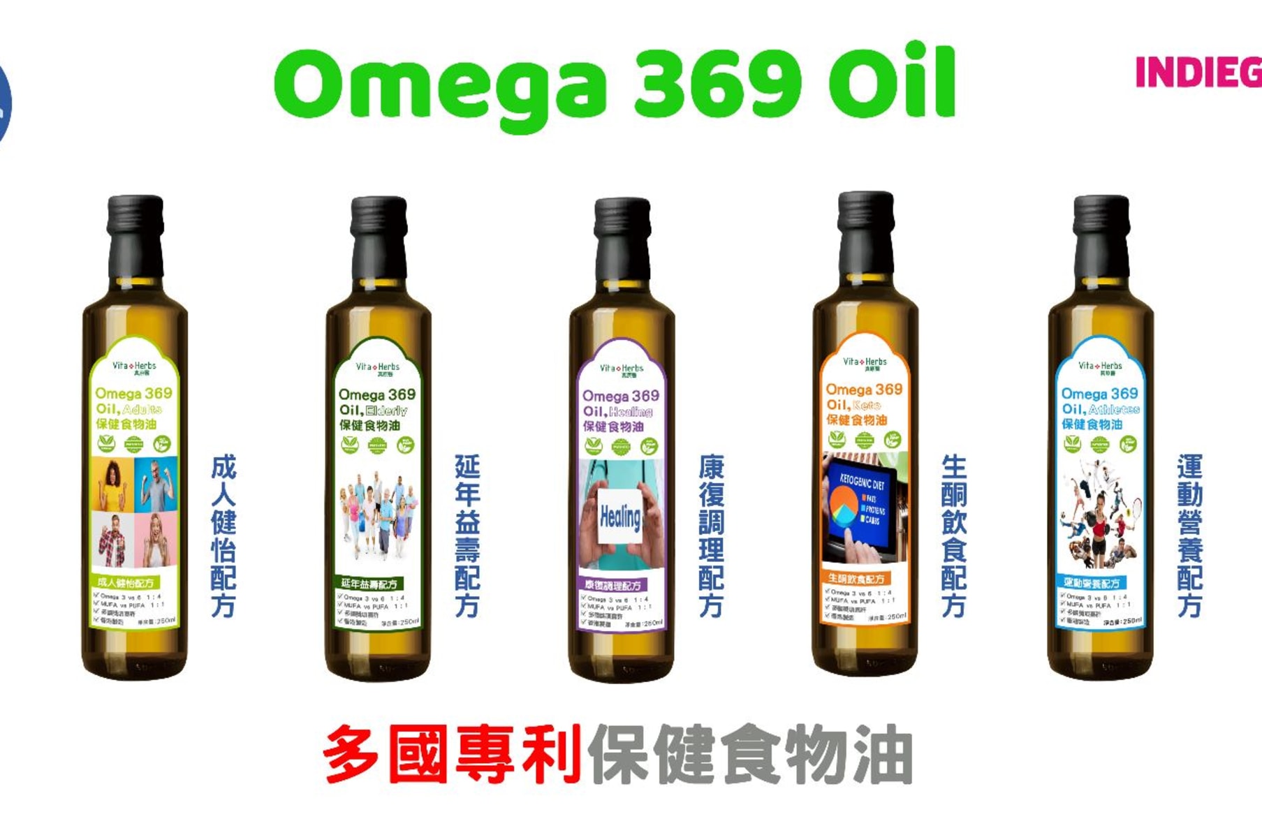 Omega 369 Oil Unleash Optimal Health Indiegogo