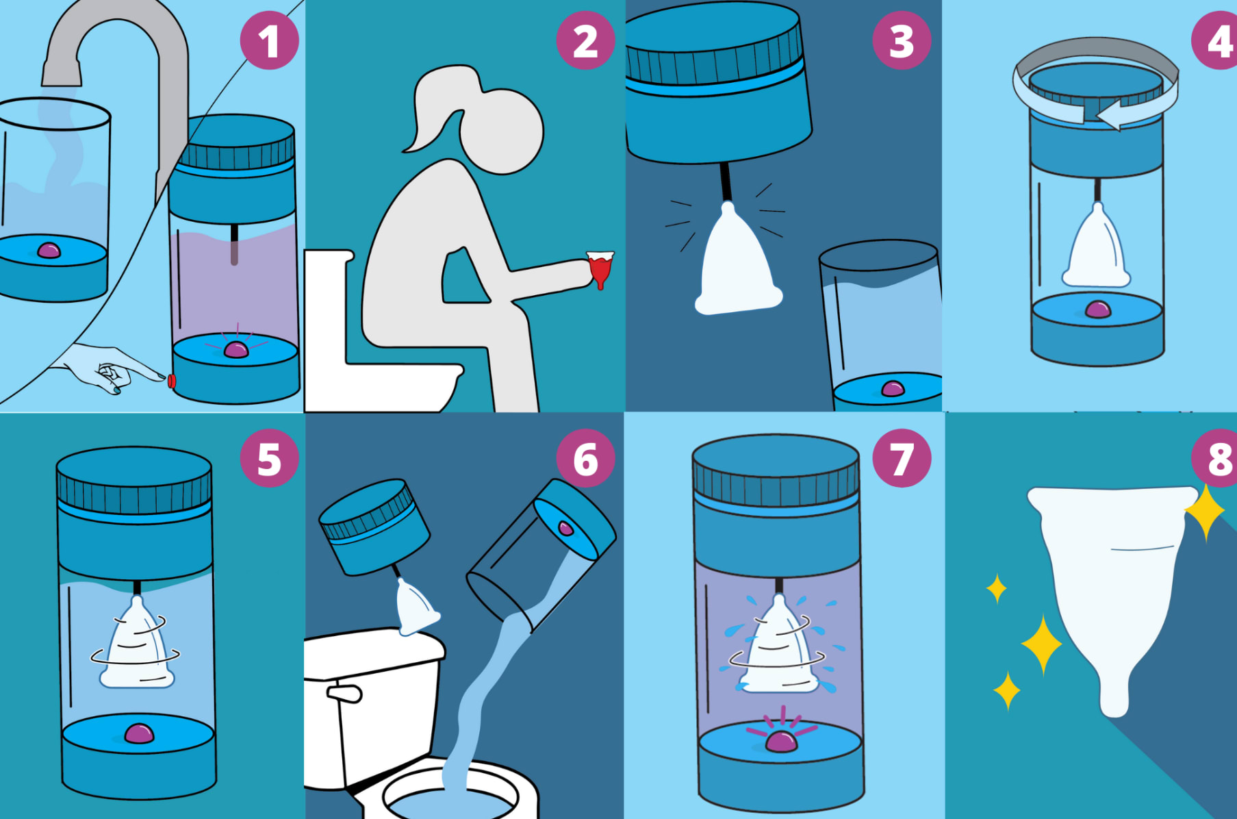 Gods scrapbog brochure FLOW: The Menstrual Cup Cleaning&Sanitizing Device | Indiegogo