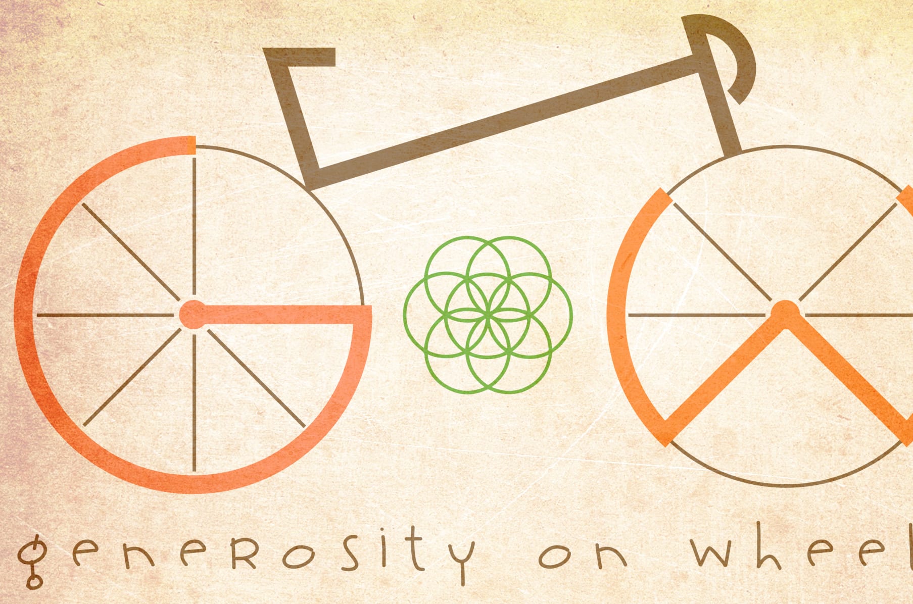 Generosity On Wheels Indiegogo