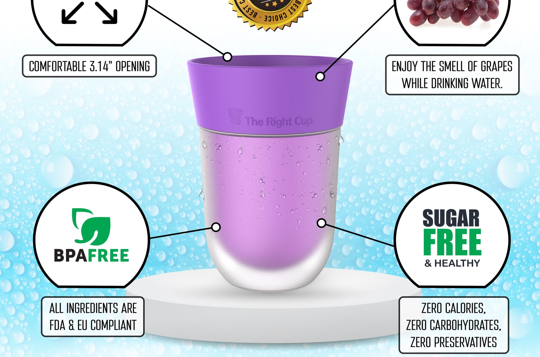The Right Cup Trick Your Brain Drink More Water Indiegogo