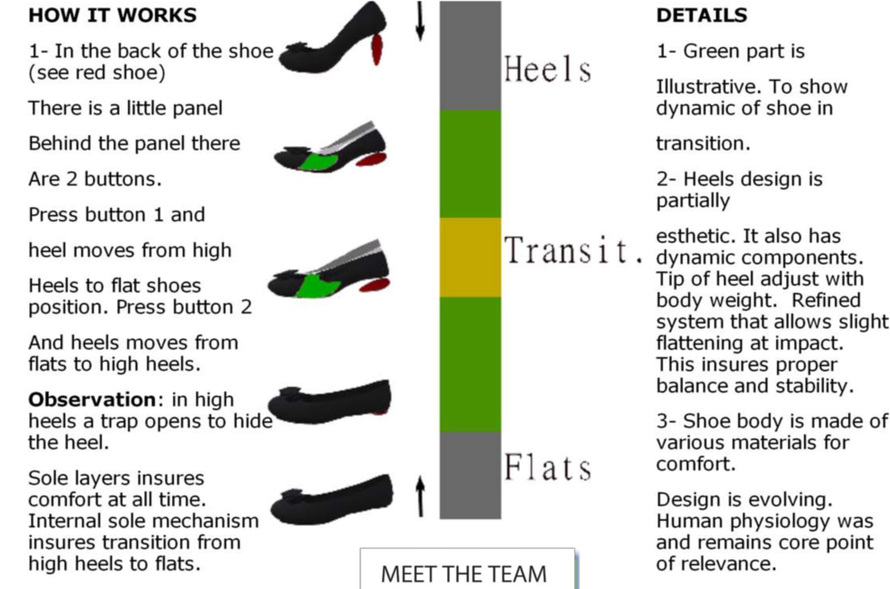 flat to heel shoe