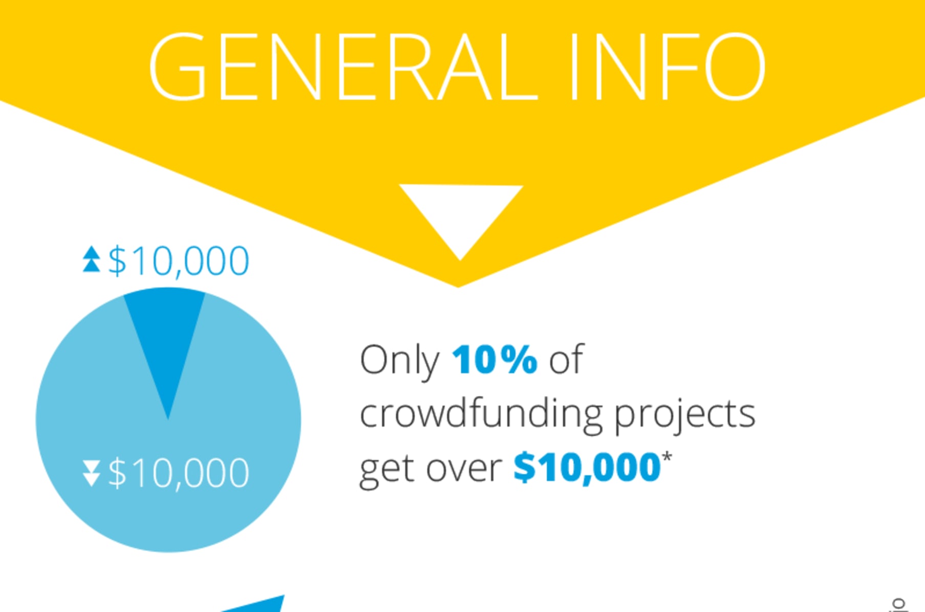 Cyberghost Vpn Nospyproxy Indiegogo