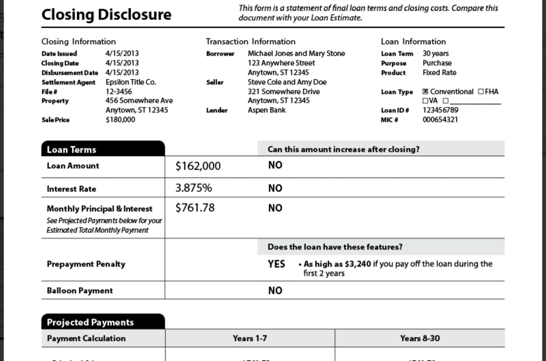 Closing Disclosure Form Fillable Software Easy Indiegogo