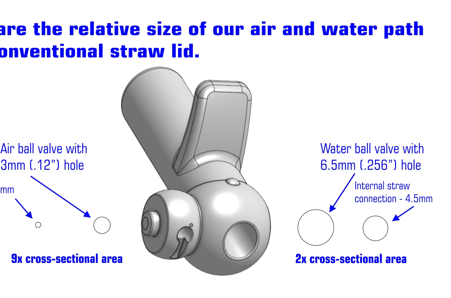 Best straw lid for hydro flask cheap
