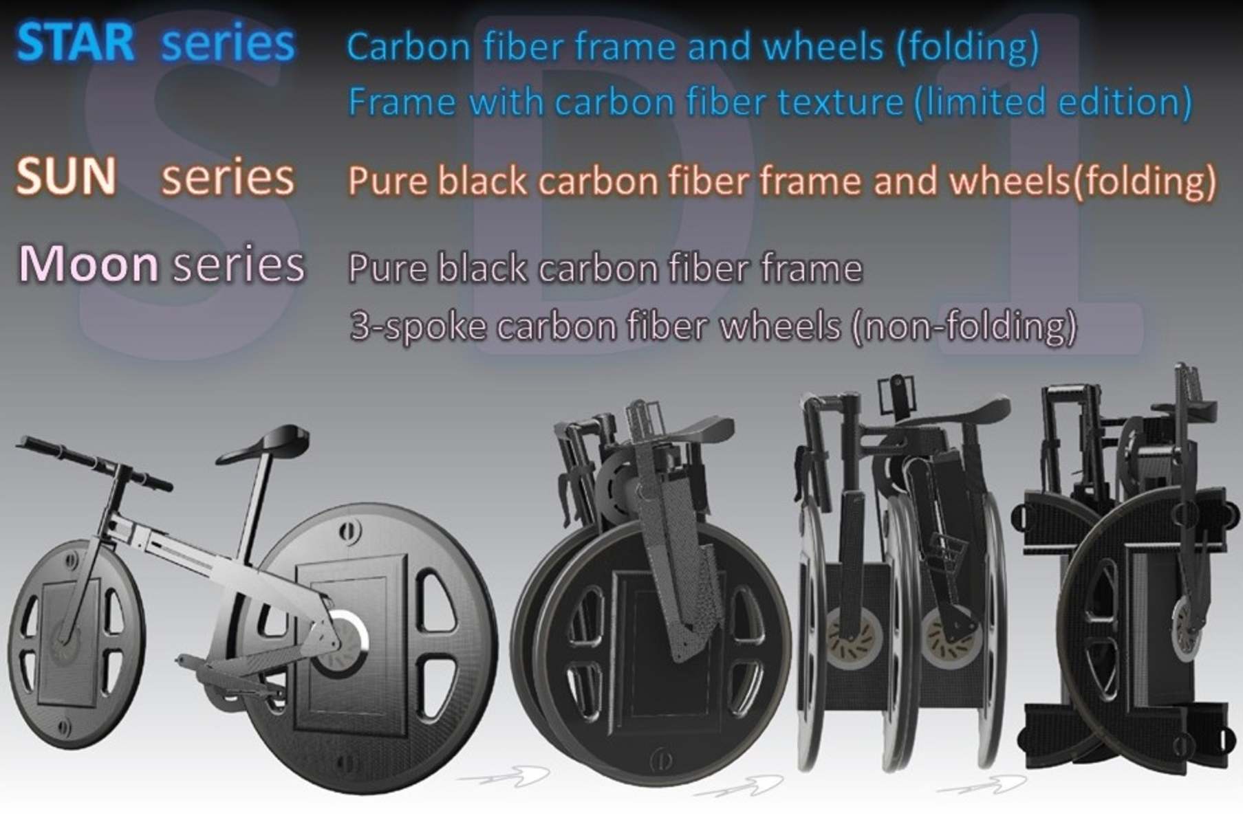 SD1 foldable bike with foldable wheels Indiegogo