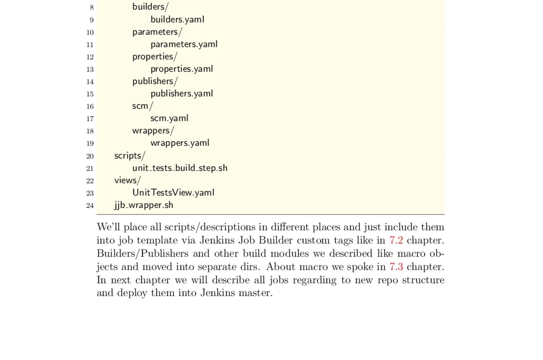 Jenkins Configuration As Code Indiegogo