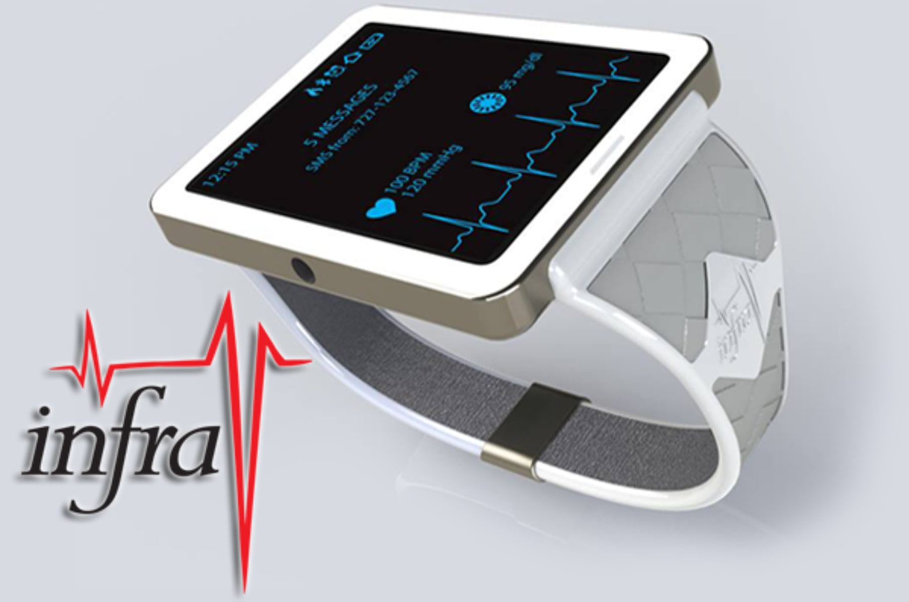 most advanced smartwatch