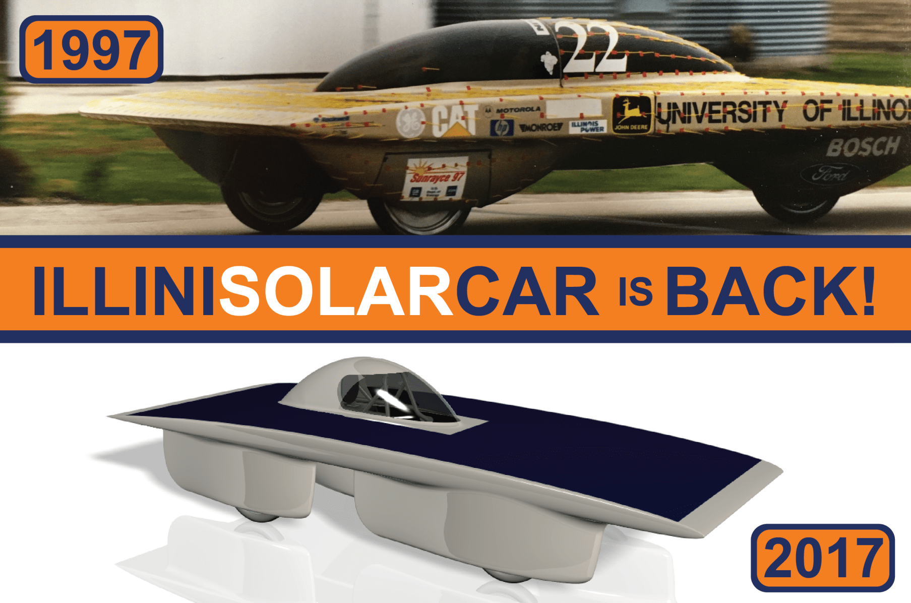 Fighting Illini Vs World Solar Challenge Indiegogo