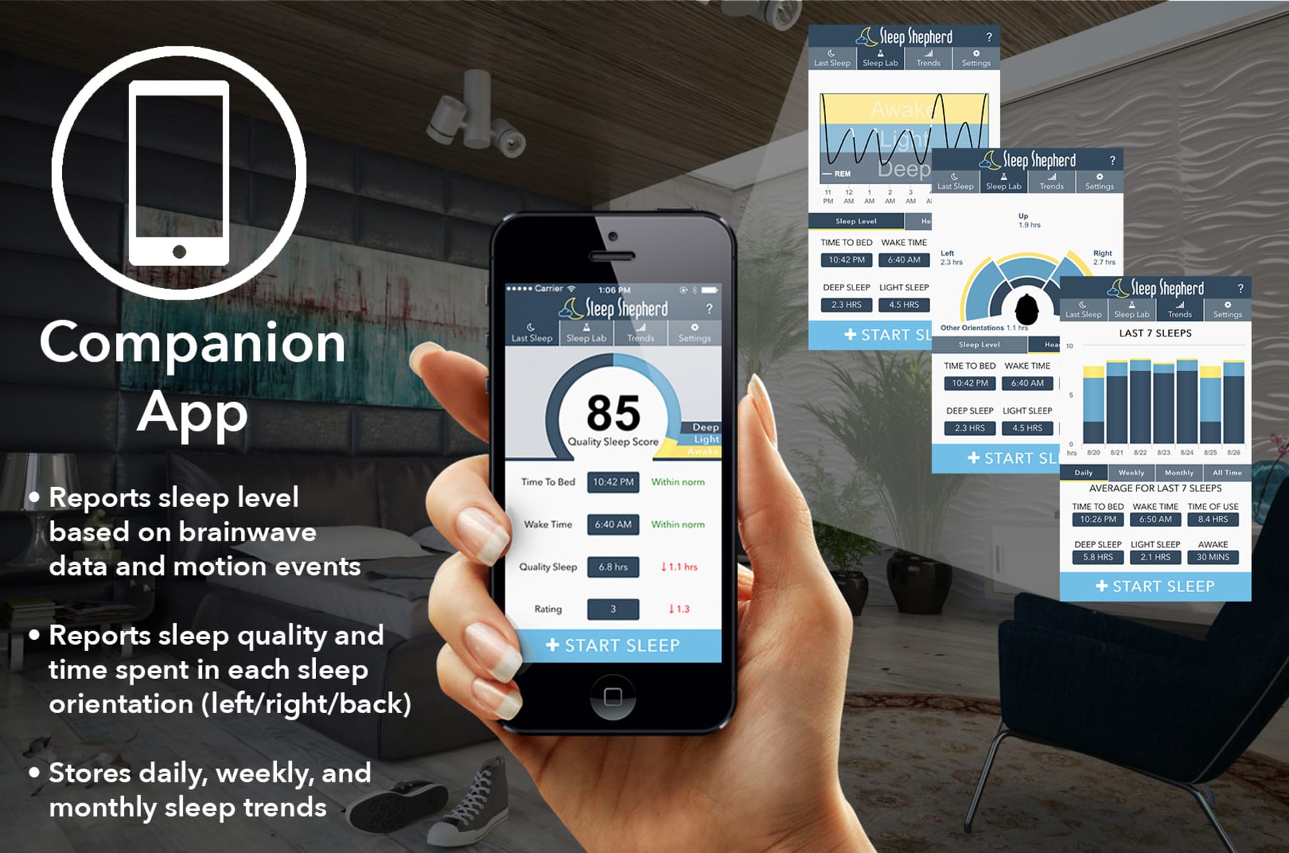 Sleep Shepherd Blue A Tracker To Help You Sleep Indiegogo