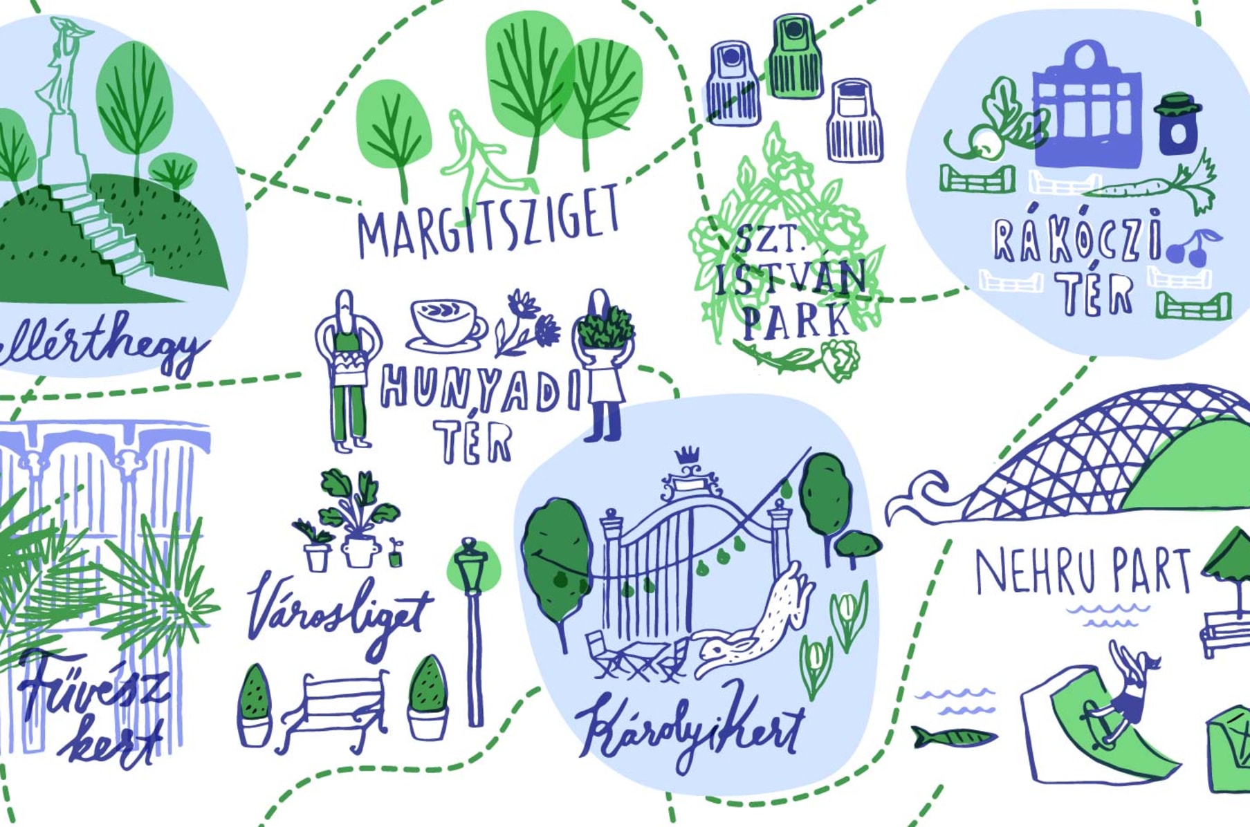 Green Guide Budapest Budapest Zold Terkepe Indiegogo