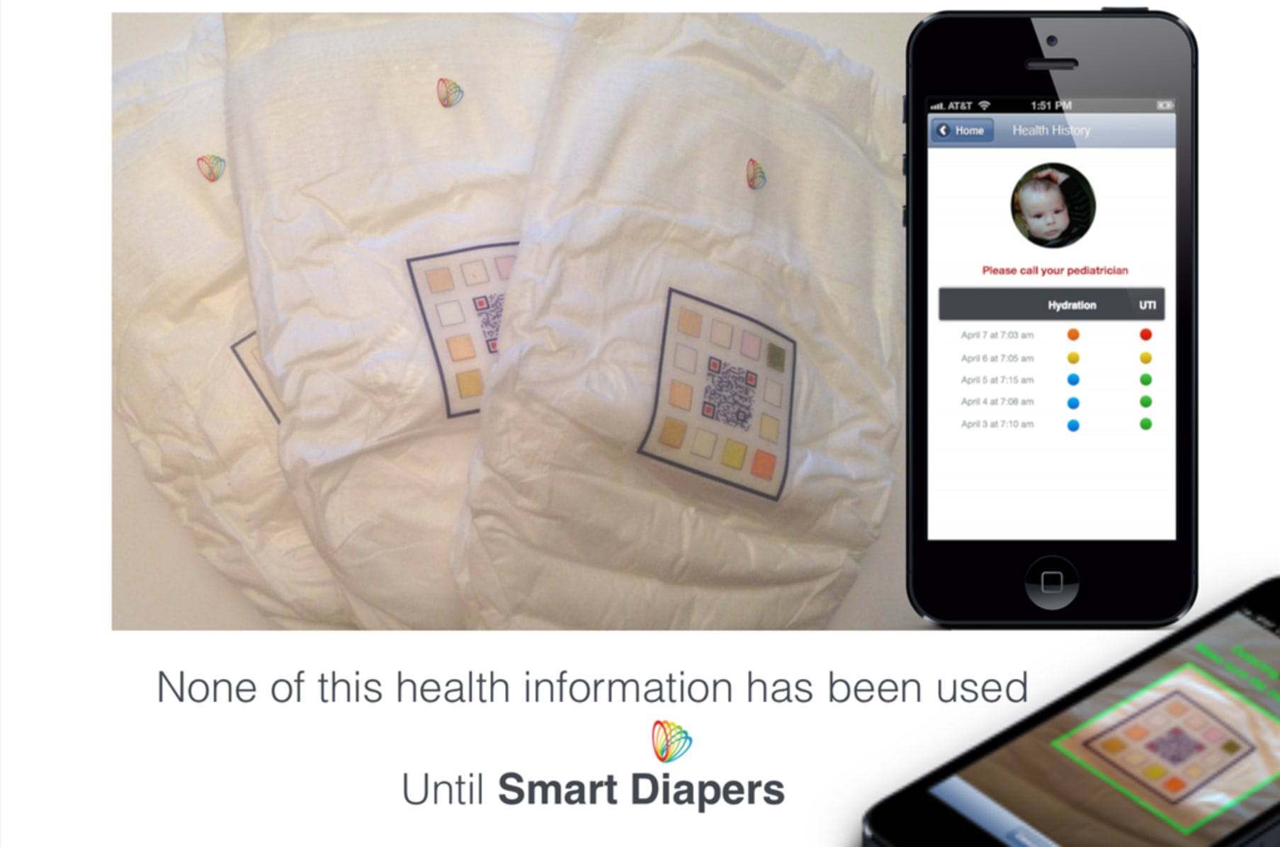 Smart diaper sale
