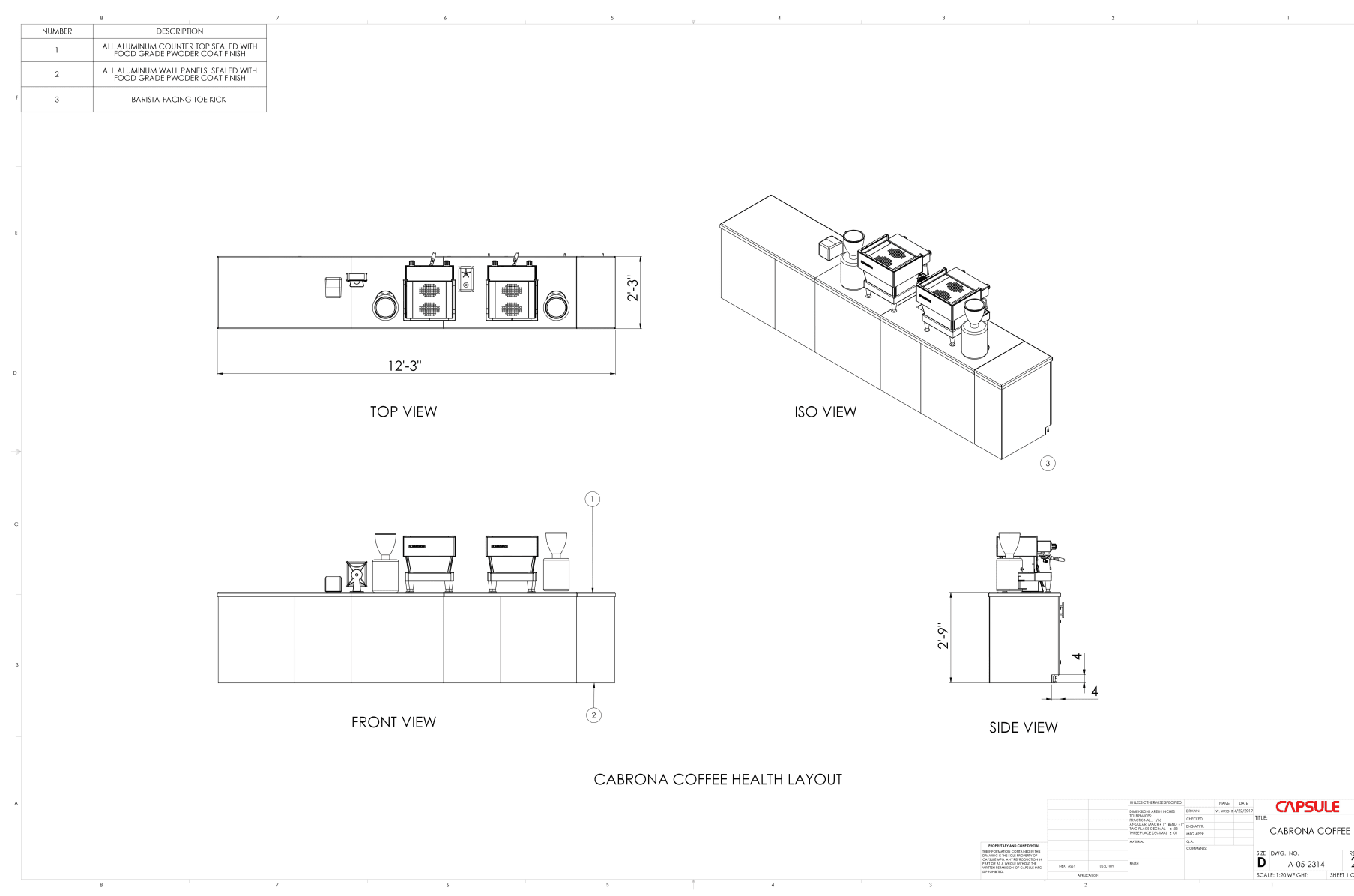 Cabrona Community Kick Off Indiegogo
