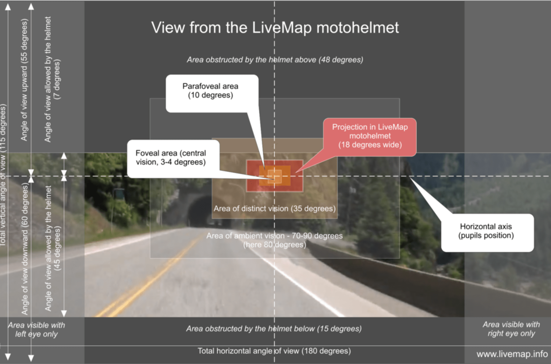 Live map motorcycle helmet cheap