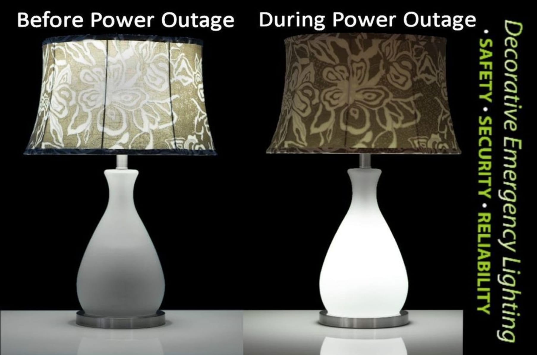 Rely A Light The Lamp That Works When The Power Goes Out Indiegogo