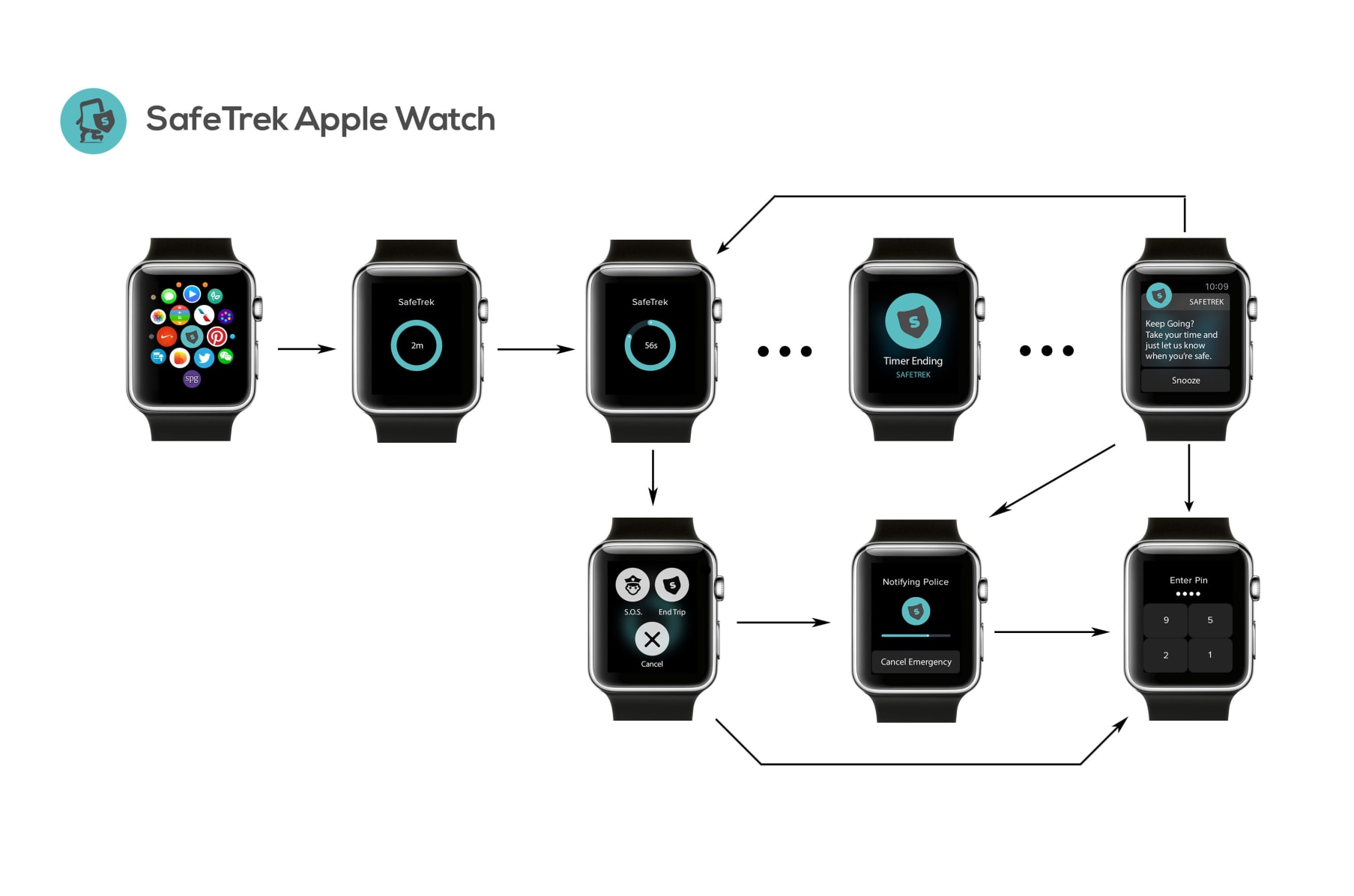 android watch app