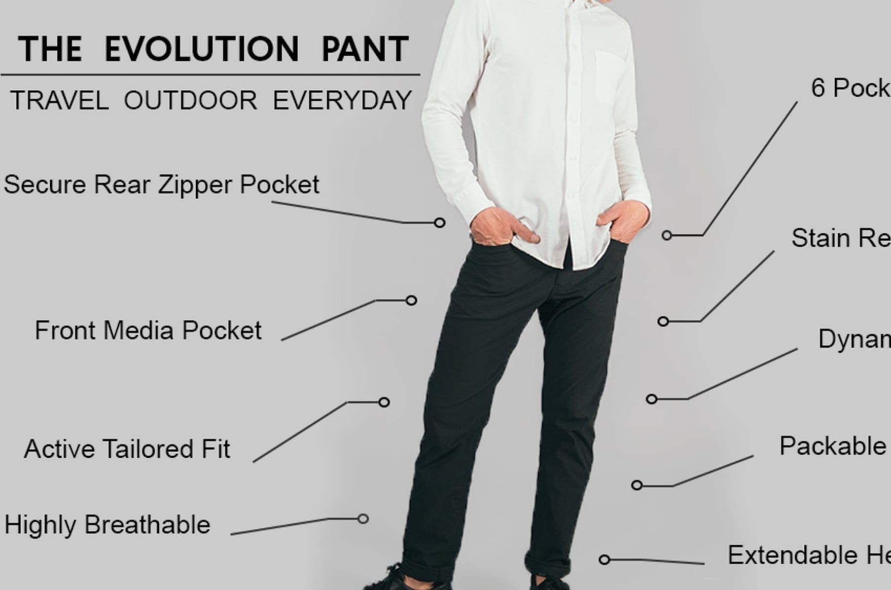 The Evolution Pant- One Pant, Unlimited Potential