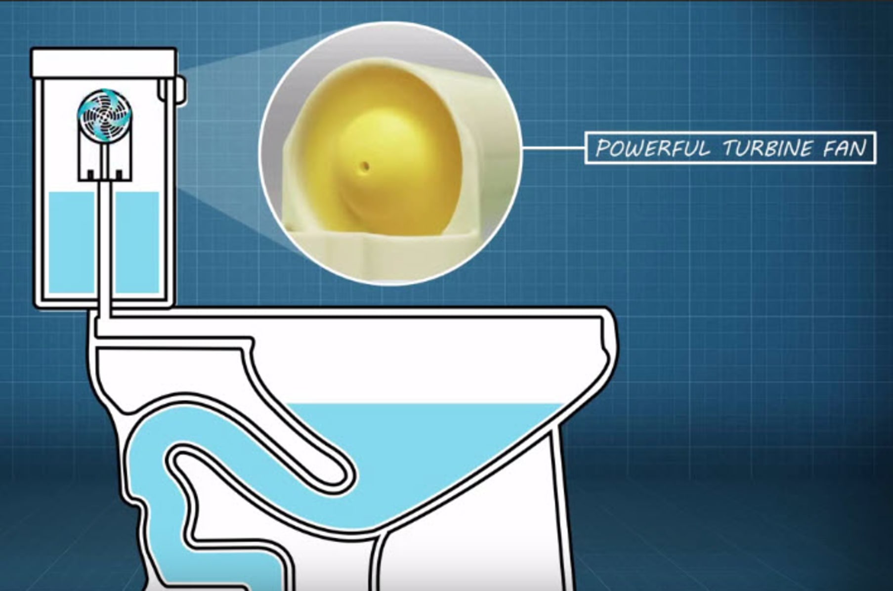 World S Best 2 Odor Removal System The Odorless Indiegogo