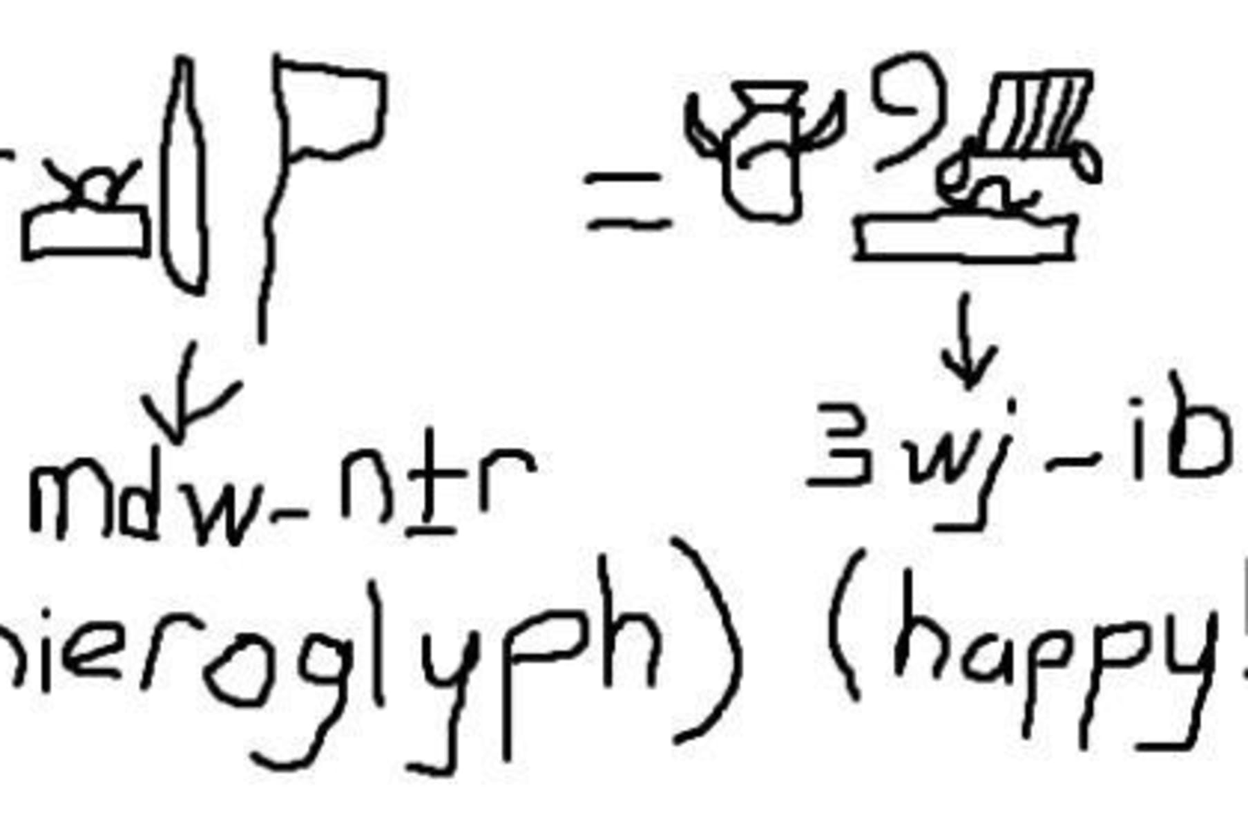 Hieroglyphics For Turkey Indiegogo