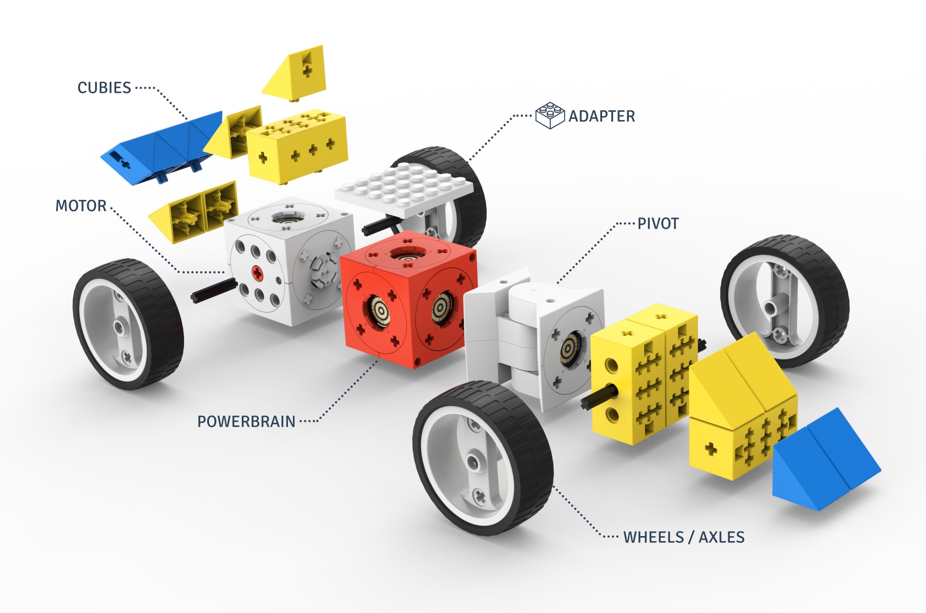 Tinkerbots robotics starter set sales
