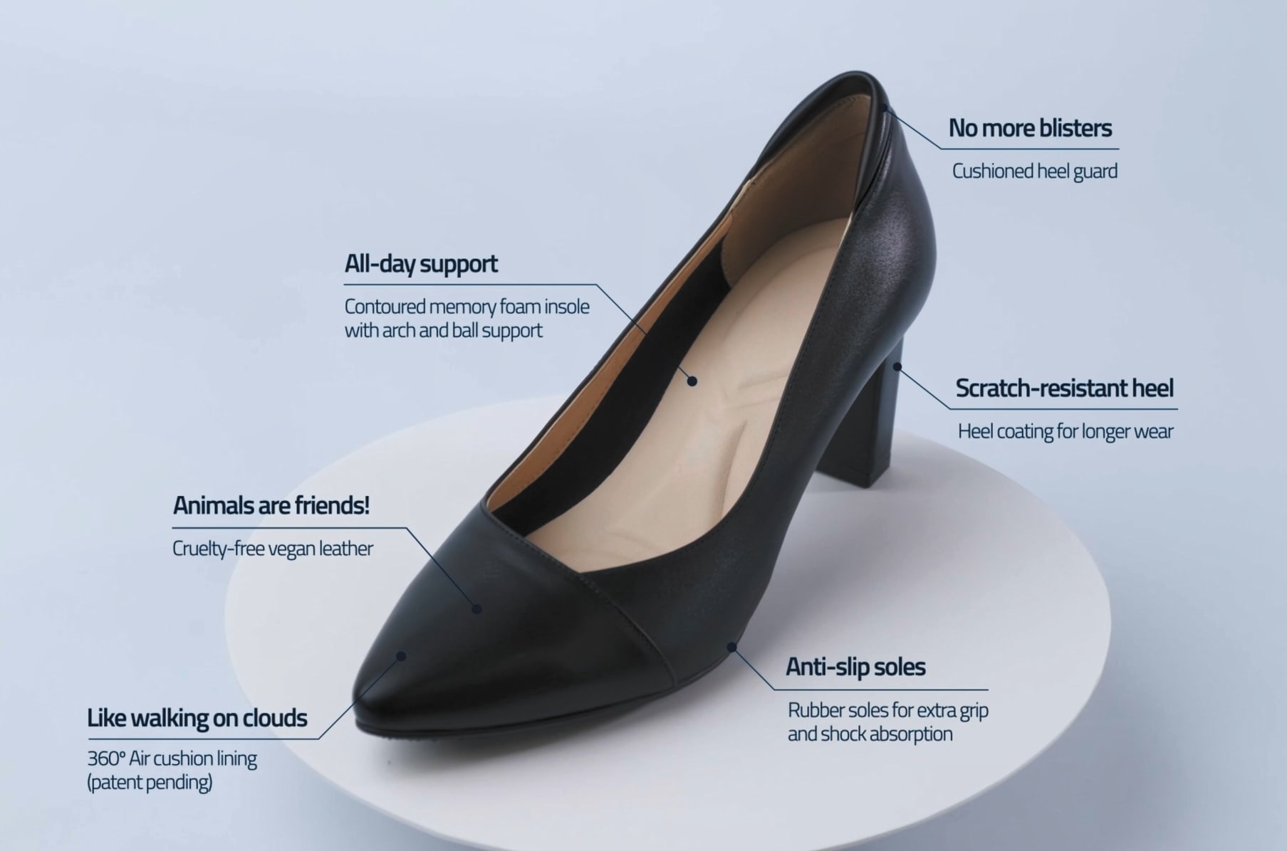 Air Cushioned Heels Fitted From Your Phone Indiegogo