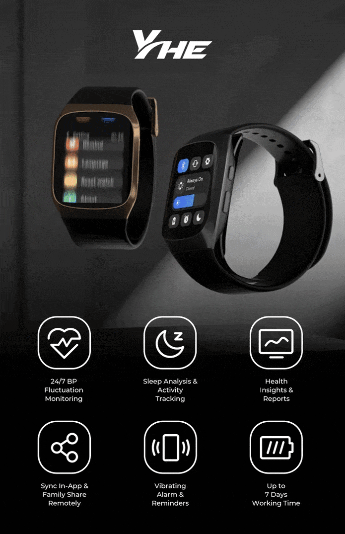 BP Doctor MED World s 1st Med Grade BP Smartwatch Indiegogo