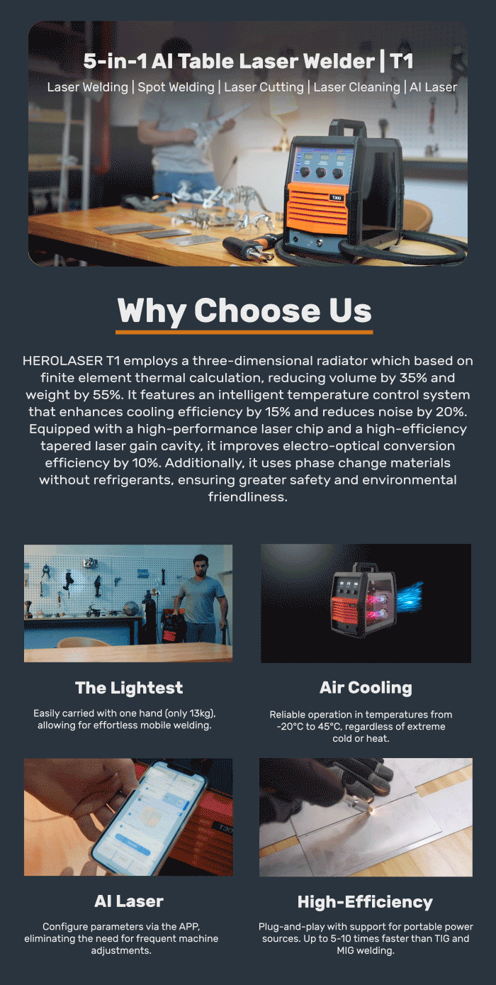 HEROLASER T1 Lightest 5in1 AI Table Laser Welder KICKSTARTECH