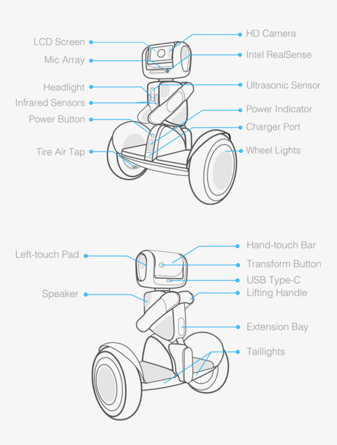 Loomo fashion mini transporter