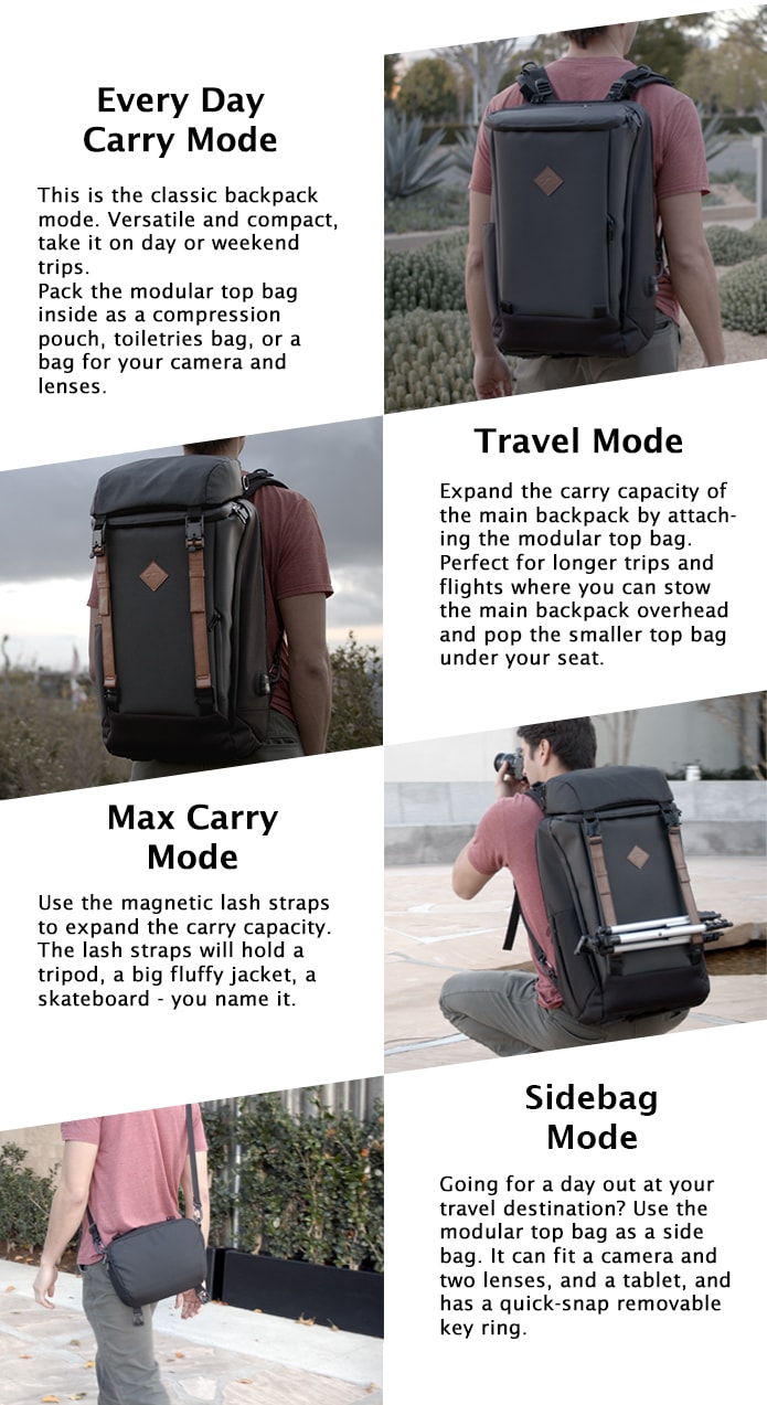 The ERA Backpack Indiegogo