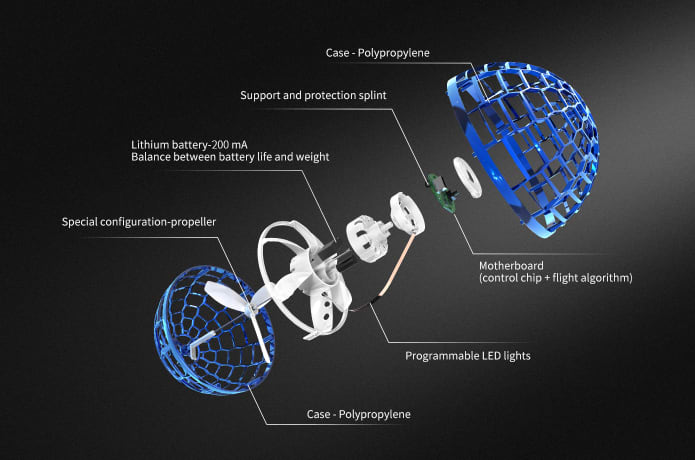Flynove pro discount