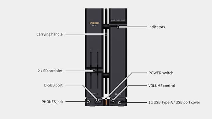 Zuiki X68000 Z: Japan's Legendary Retro PC Reborn! | Indiegogo