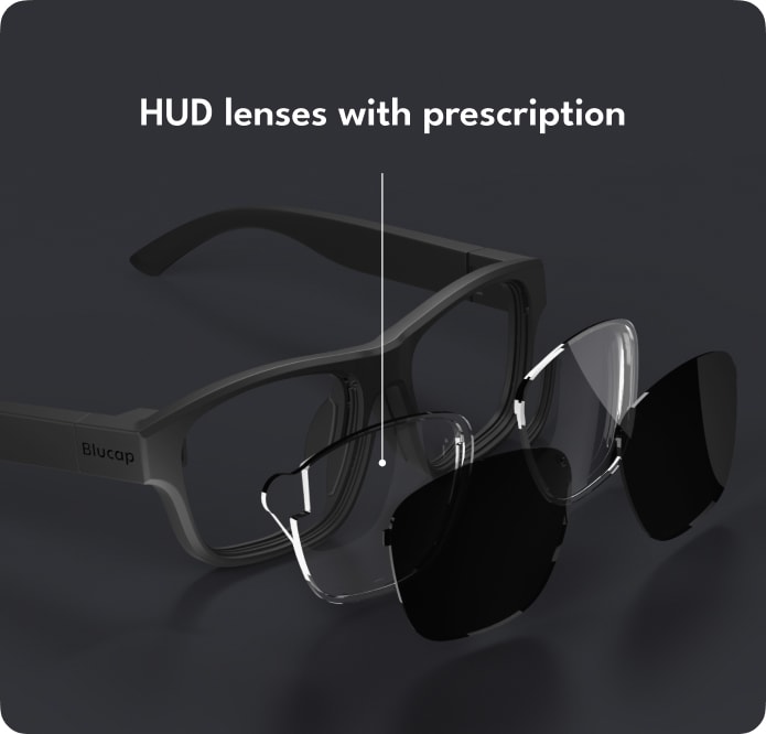 High fashion end prescription sunglasses