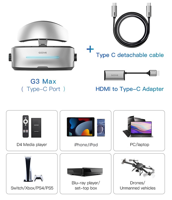 GOOVIS G3 Max: Most Advanced 5K OLED Cinematic HMD | Indiegogo