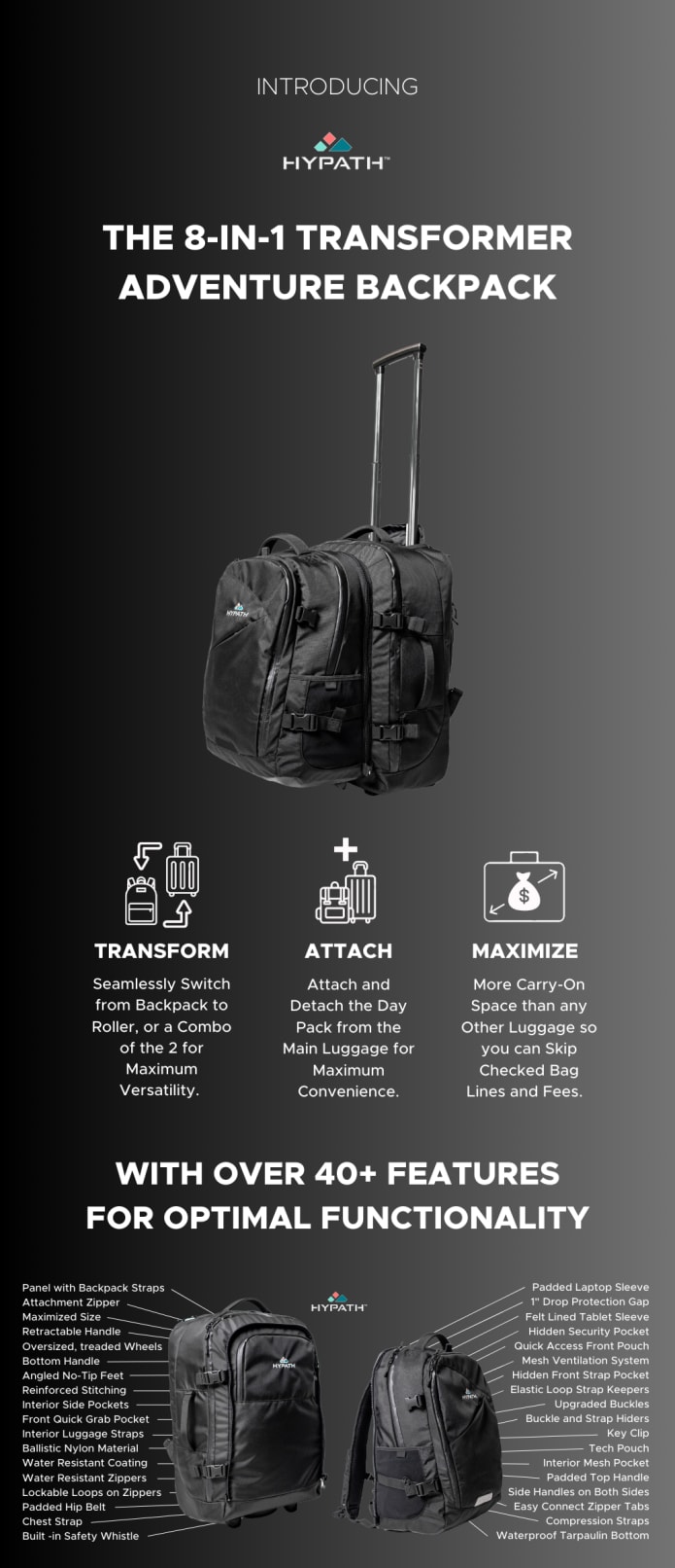 Hypath 8 in 1 Transformer Adventure Backpack Indiegogo