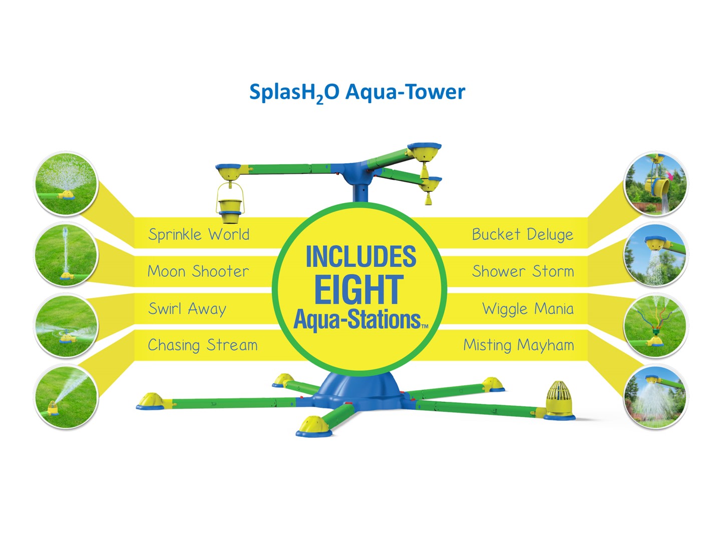 Splash2o World S First Home Portable Splash Pad Indiegogo