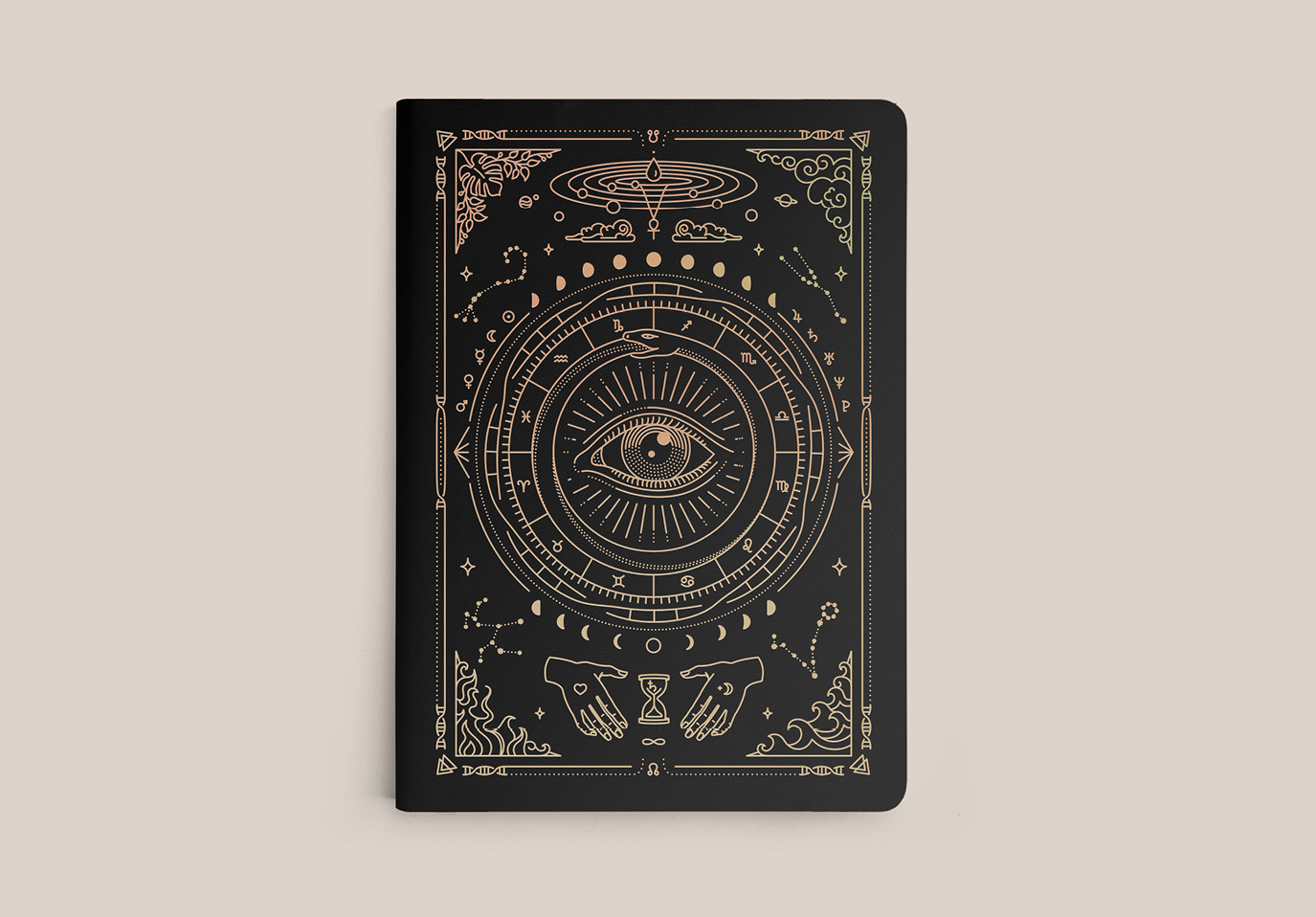 28 Magic 8 Ball Astrology - All About Astrology